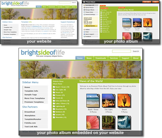 embeddable photo album