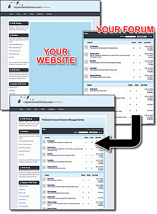 bravenet embeddable message forum