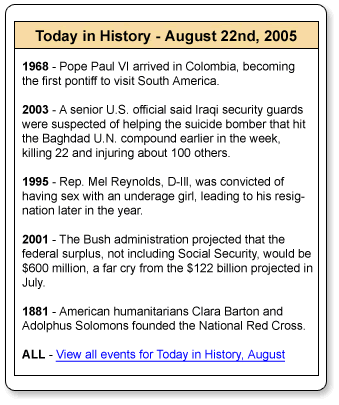 Image displays a sample of Bravenet This Day in History