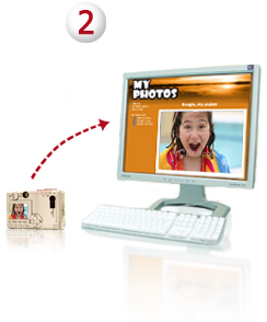 Image displays uploading a picture to a computer