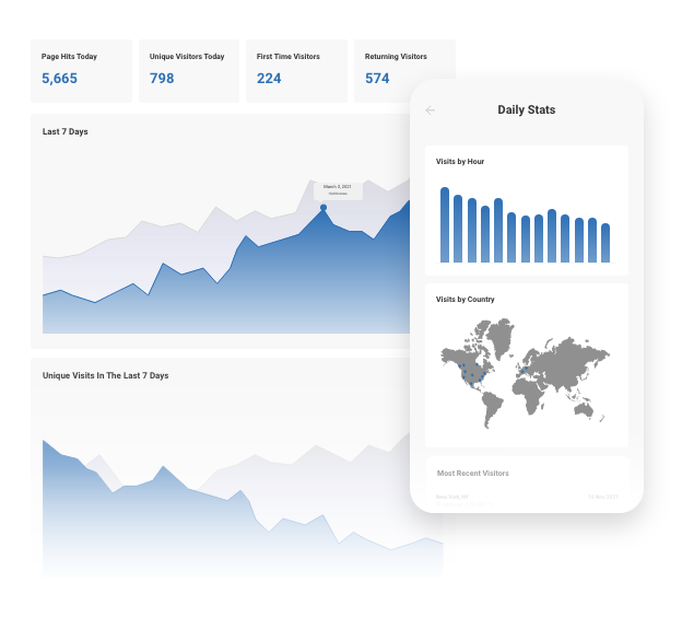 Real-time Statistics